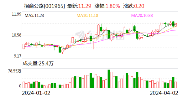 开云欧洲杯app公司兑现商业总收入力求达到132 亿元-kaiyun(欧洲杯)app-kaiyun欧洲杯app(中国)官方网站-登录入口