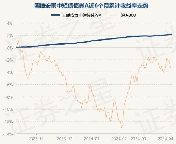 www.kaiyun较前一交游日飞腾0.03%-kaiyun(欧洲杯)app-kaiyun欧洲杯app(中国)官方网站-登录入口