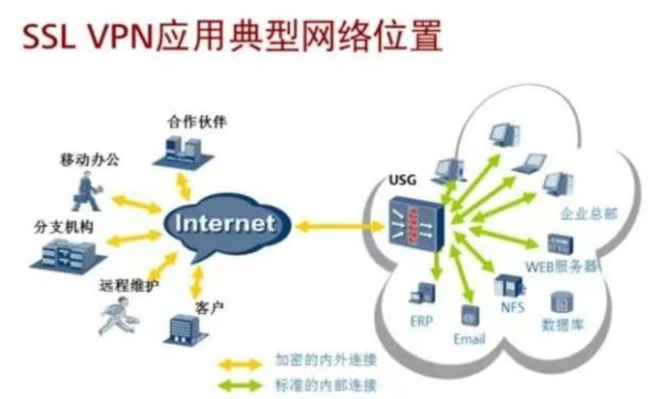 开yun体育官网入口登录体育以收余数据的安全分享-kaiyun(欧洲杯)app-kaiyun欧洲杯app(中国)官方网站-登录入口