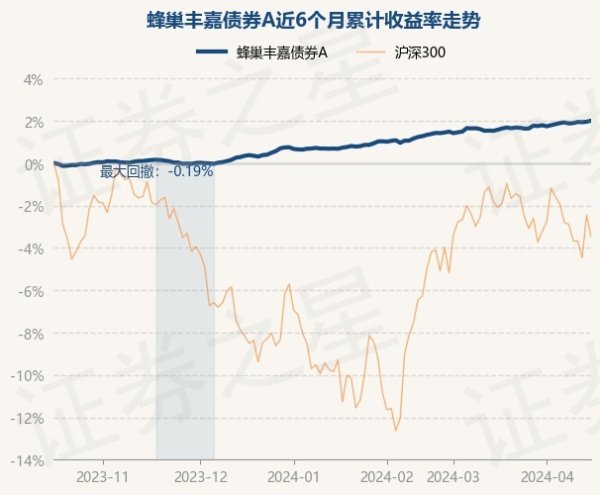 开yun体育官网入口登录体育近3个月高潮1.29%-kaiyun(欧洲杯)app-kaiyun欧洲杯app(中国)官方网站-登录入口