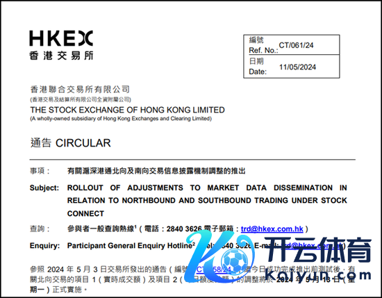 kaiyun体育官方网站全站入口逐日收市后裸露单只证券港股通投资者共计持稀有量-kaiyun(欧洲杯)app-kaiyun欧洲杯app(中国)官方网站-登录入口