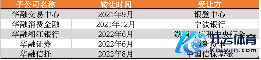 上证报制图