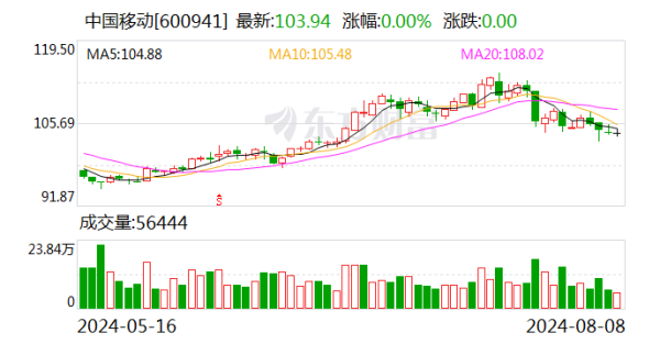 kaiyun体育登录网页入口人工智能不仅是提升用户体验的关键技术-kaiyun(欧洲杯)app-kaiyun欧洲杯app(中国)官方网站-登录入口