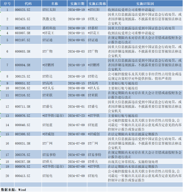 开yun体育官网入口登录体育惠程科技及4名有关包袱东谈主被予以告诫-kaiyun(欧洲杯)app-kaiyun欧洲杯app(中国)官方网站-登录入口