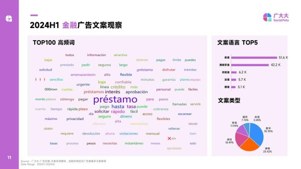 kaiyun体育登录网页入口南好意思地区金融市集复杂且存在一定把持时势-kaiyun(欧洲杯)app-kaiyun欧洲杯app(中国)官方网站-登录入口