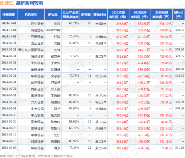 www.kaiyun比亚迪品牌首款高端MPV夏将于年内上市-kaiyun(欧洲杯)app-kaiyun欧洲杯app(中国)官方网站-登录入口