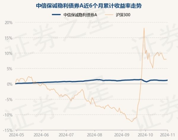 开云欧洲杯app累计净值为1.255元-kaiyun(欧洲杯)app-kaiyun欧洲杯app(中国)官方网站-登录入口