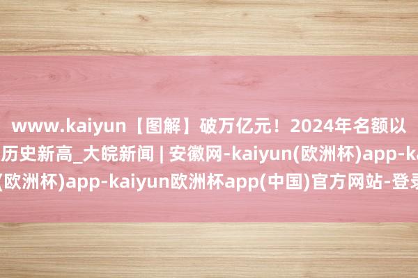 www.kaiyun【图解】破万亿元！2024年名额以上单元家电零卖额创历史新高_大皖新闻 | 安徽网-kaiyun(欧洲杯)app-kaiyun欧洲杯app(中国)官方网站-登录入口