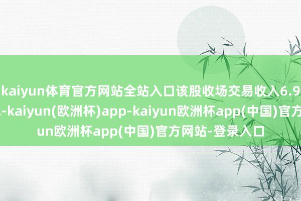 kaiyun体育官方网站全站入口该股收场交易收入6.96百万好意思元-kaiyun(欧洲杯)app-kaiyun欧洲杯app(中国)官方网站-登录入口